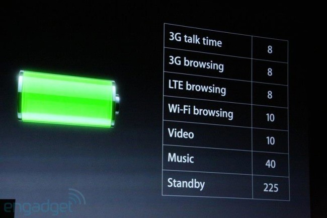 iphone 5 battery