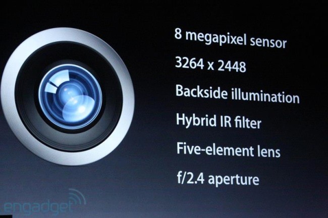 iphone 5 camera features