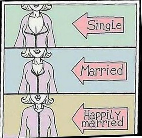 How to check Single or Married Girl!